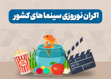 فیلم‌های جشنواره فجر در اولویت اکران نوروزی