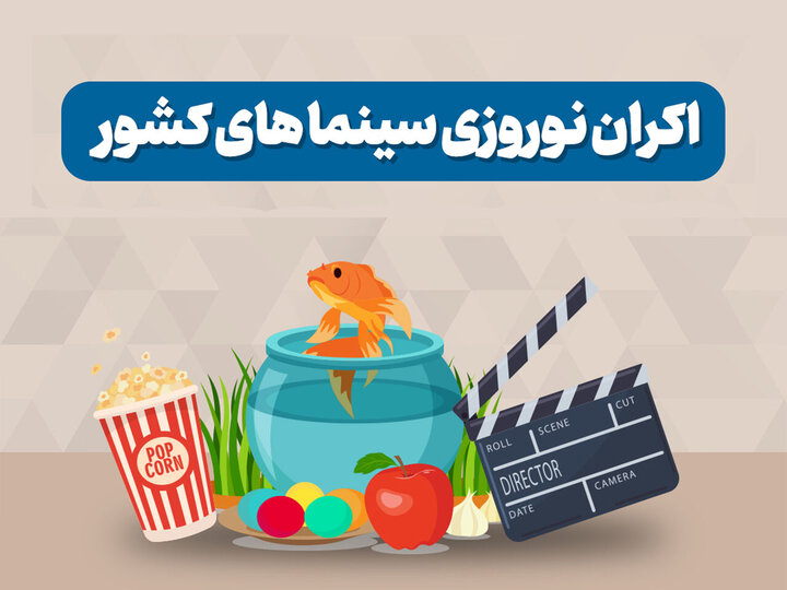 فیلم‌های جشنواره فجر در اولویت اکران نوروزی