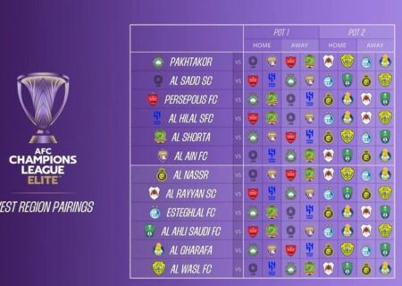 جدول بازی‌های نمایندگان فوتبال ایران در لیگ نخبگان آسیا